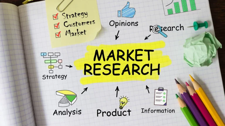 Amijana Werbeagentur - Marktforschung und Zielgruppenanalyse